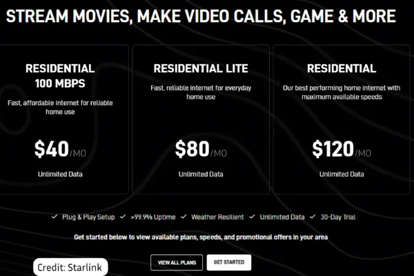 Starlink’s new $40 Residential 100 Mbps tier